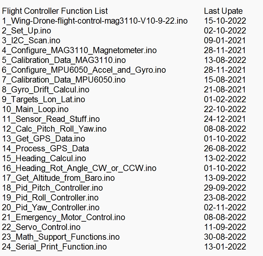 Full list of .ino-Files.